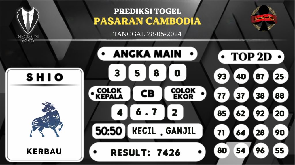 https://prediksibossjauh.com/prediksi-boss-togel-cambodia-selasa-28-mei-2024/