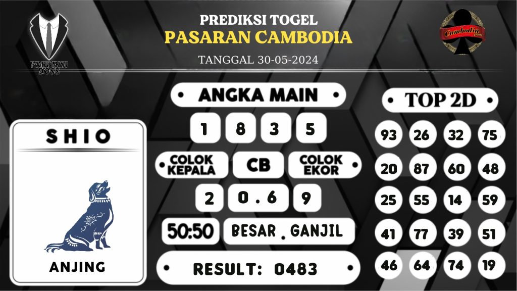 https://prediksibossjauh.com/prediksi-boss-togel-cambodia-kamis-30-mei-2024/