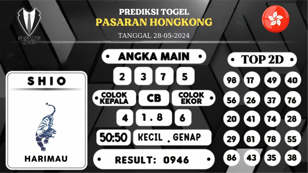 https://prediksibossjauh.com/prediksi-boss-togel-hongkong-selasa-28-mei-2024/