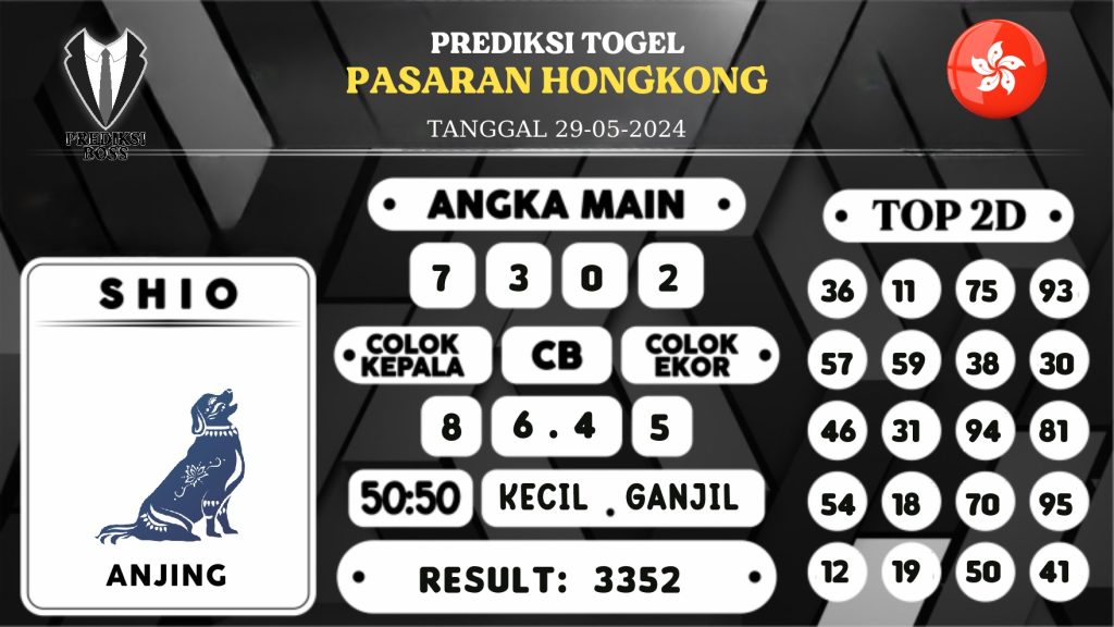 https://prediksibossjauh.com/prediksi-boss-togel-hongkong-rabu-29-mei-2024/