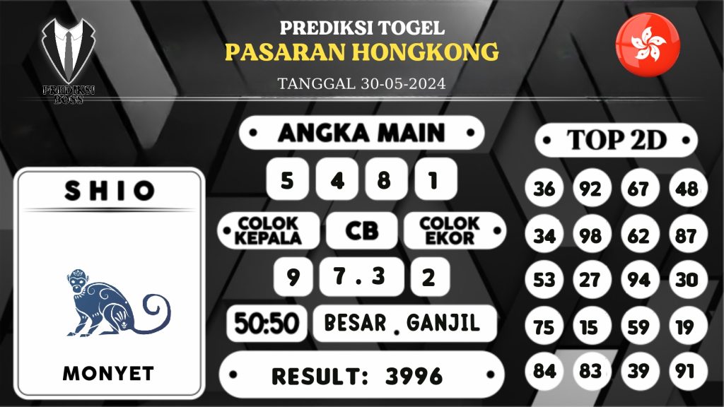 https://prediksibossjauh.com/prediksi-boss-togel-hongkong-kamis-30-mei-2024/