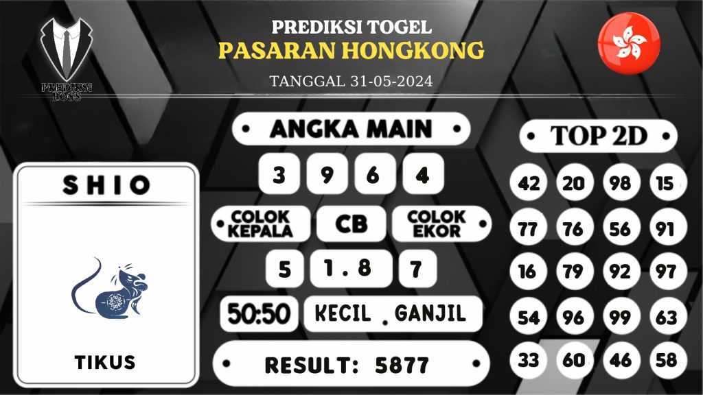 https://prediksibossjauh.com/prediksi-boss-togel-hongkong-jumat-31-mei-2024/