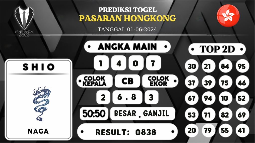 https://prediksibossjauh.com/prediksi-boss-togel-hongkong-sabtu-01-juni-2024/