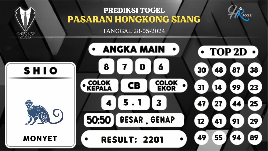 https://prediksibossjauh.com/prediksi-boss-togel-hk-siang-selasa-28-mei-2024/