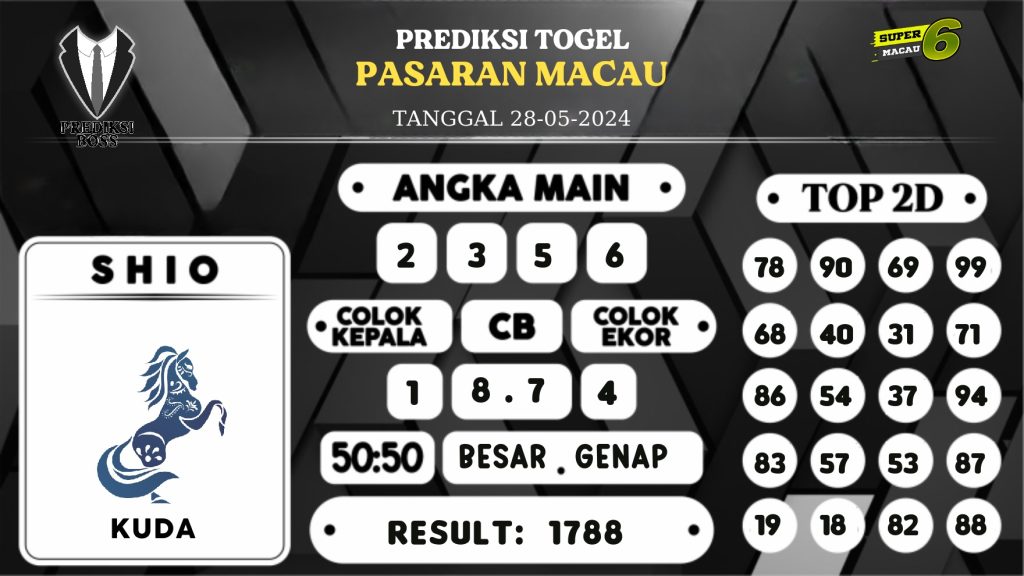 https://prediksibossjauh.com/prediksi-boss-togel-macau-selasa-28-mei-2024/