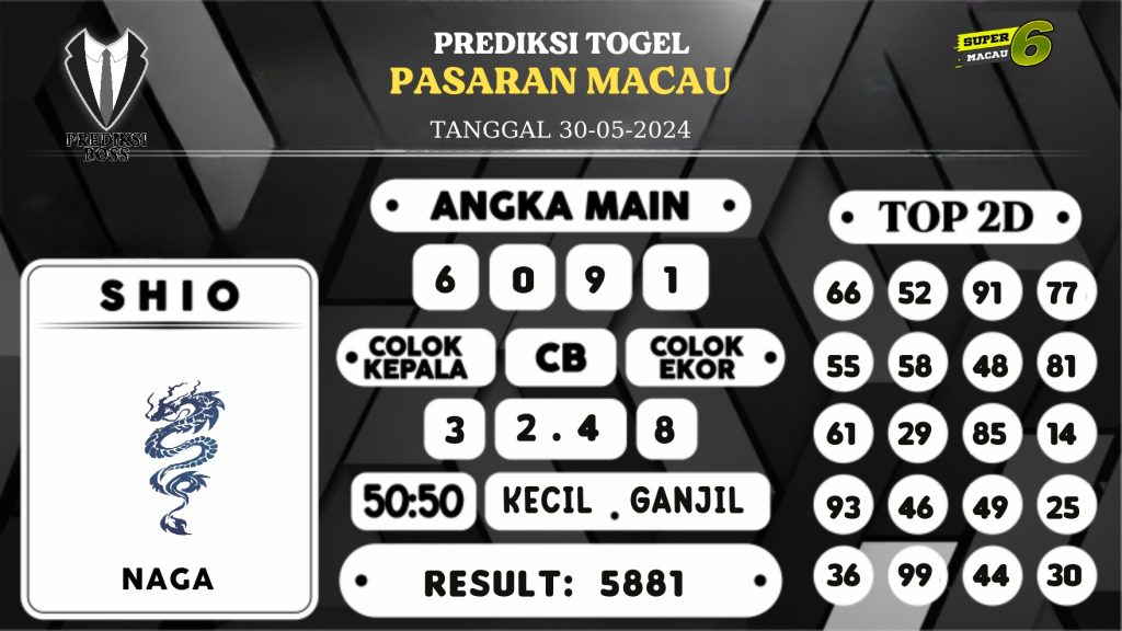 https://prediksibossjauh.com/prediksi-boss-togel-macau-kamis-30-mei-2024/