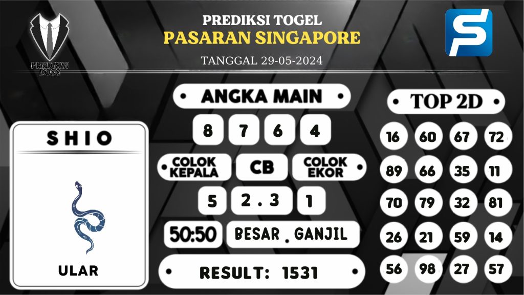 https://prediksibossjauh.com/prediksi-boss-togel-sgp-rabu-29-mei-2024/