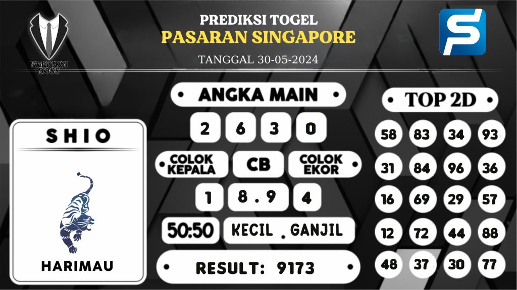 https://prediksibossjauh.com/prediksi-boss-togel-sgp-kamis-30-mei-2024/