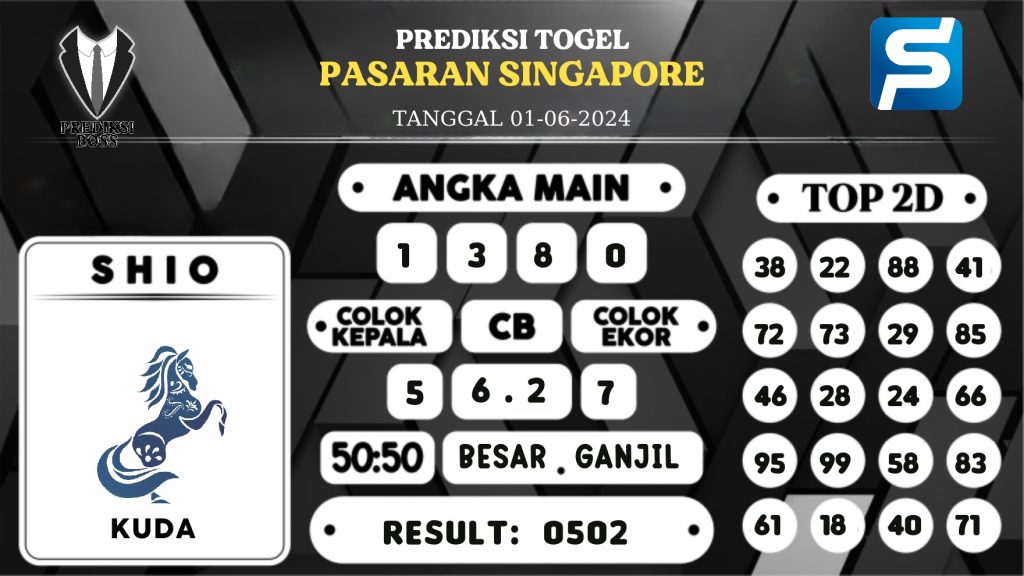 https://prediksibossjauh.com/prediksi-boss-togel-sgp-sabtu-01-juni-2024/