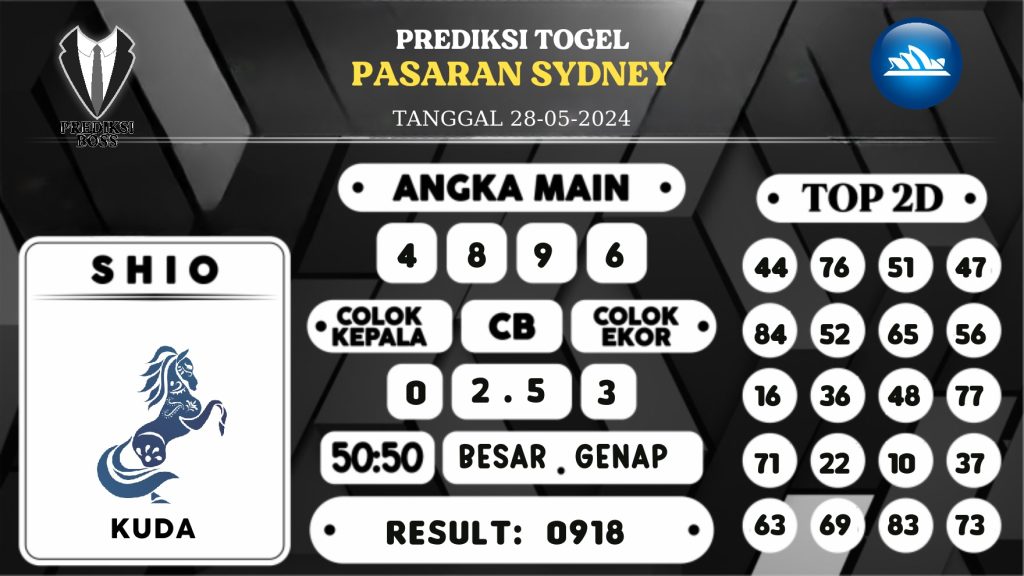 https://prediksibossjauh.com/prediksi-boss-togel-sidney-selasa-28-mei-2024/