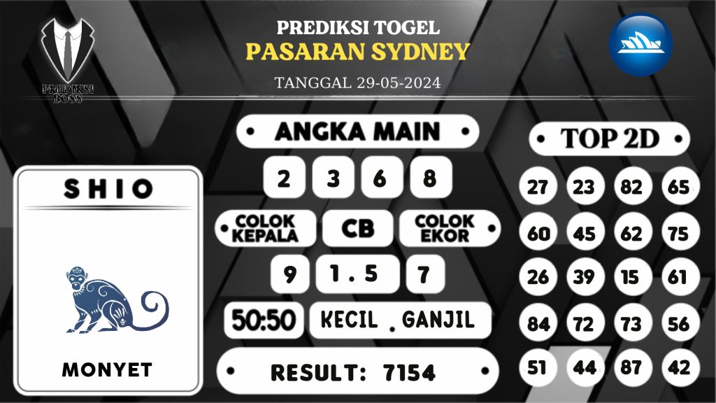 https://prediksibossjauh.com/prediksi-boss-togel-sidney-rabu-29-mei-2024/