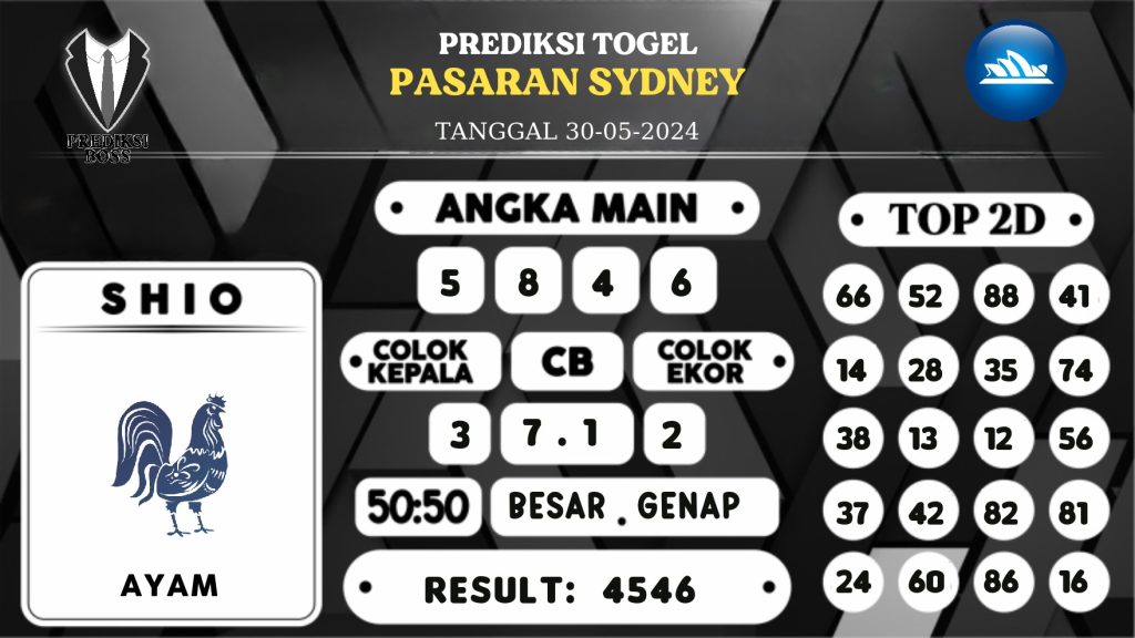 https://prediksibossjauh.com/prediksi-boss-togel-sidney-kamis-30-mei-2024/