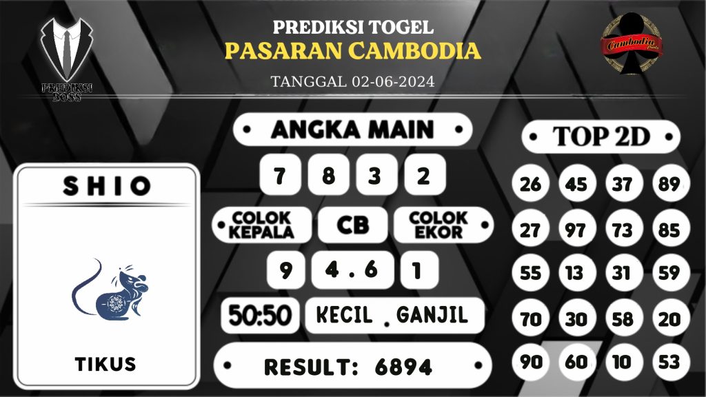 https://prediksibossjauh.com/prediksi-boss-togel-cambodia-minggu-02-juni-2024/