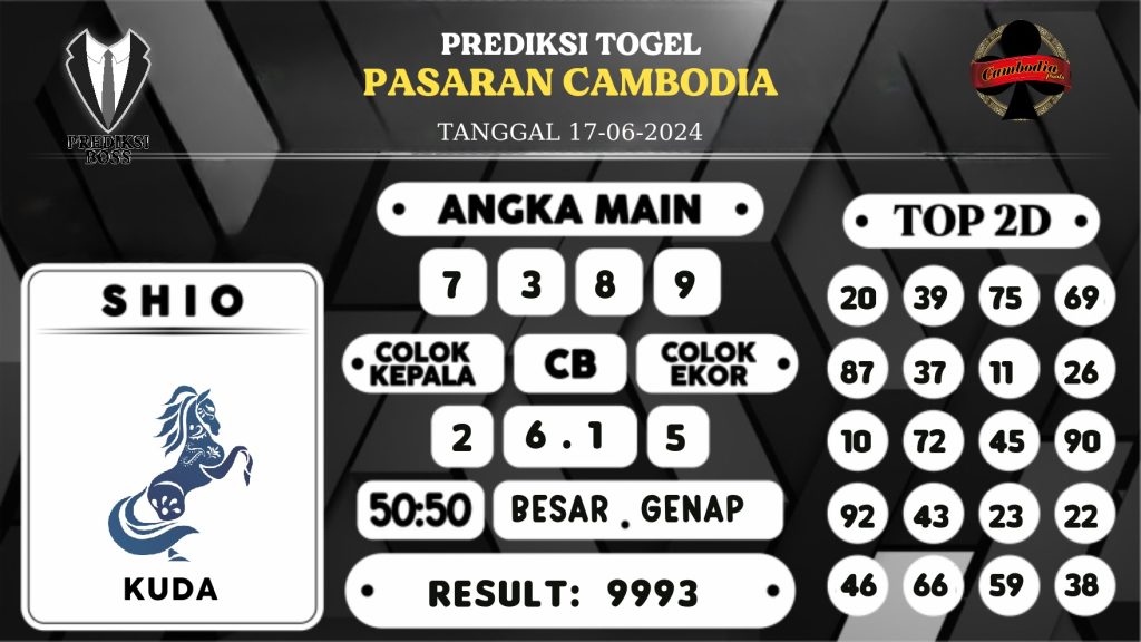 https://prediksibossjauh.com/prediksi-boss-togel-cambodia-senin-17-juni-2024/