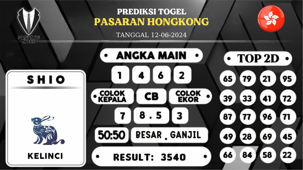 https://prediksibossjauh.com/prediksi-boss-togel-hongkong-rabu-12-juni-2024/