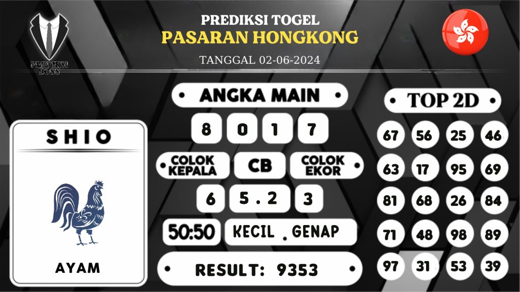 https://prediksibossjauh.com/prediksi-boss-togel-hongkong-minggu-02-juni-2024/