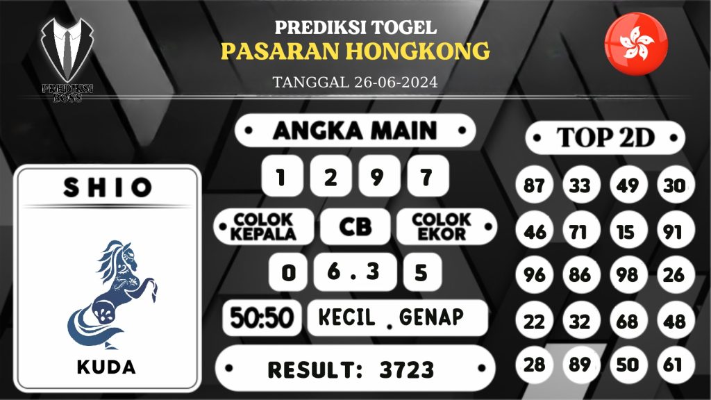 https://prediksibossjauh.com/prediksi-boss-togel-hongkong-rabu-26-juni-2024/