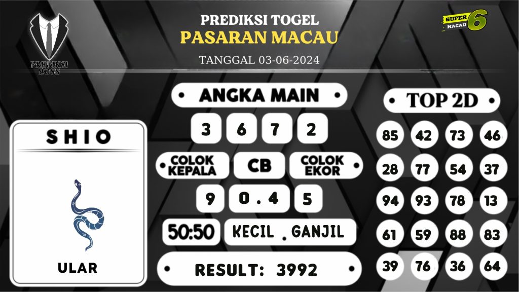 https://prediksibossjauh.com/prediksi-boss-togel-macau-senin-03-juni-2024/