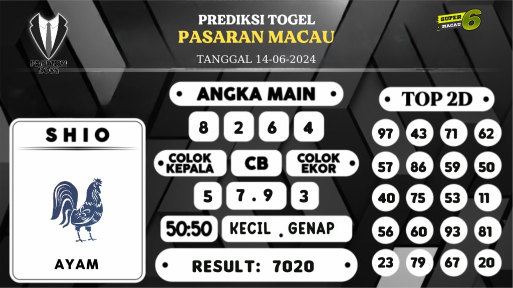 https://prediksibossjauh.com/prediksi-boss-togel-macau-jumat-14-juni-2024/