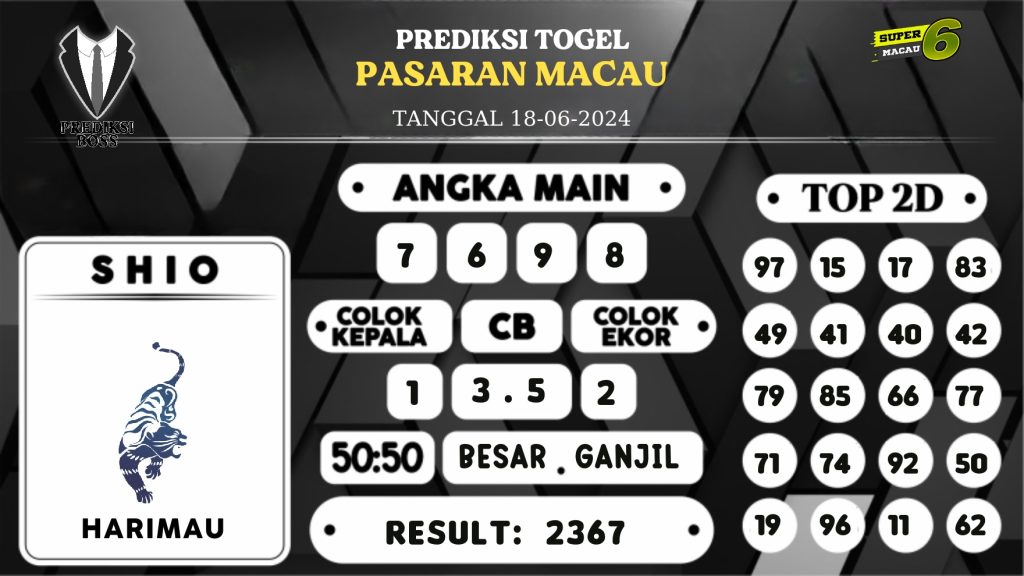 https://prediksibossjauh.com/prediksi-boss-togel-macau-selasa-18-juni-2024/