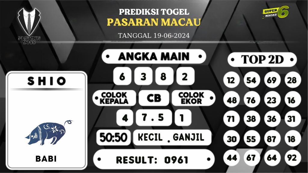 https://prediksibossjauh.com/prediksi-boss-togel-macau-rabu-19-juni-2024/