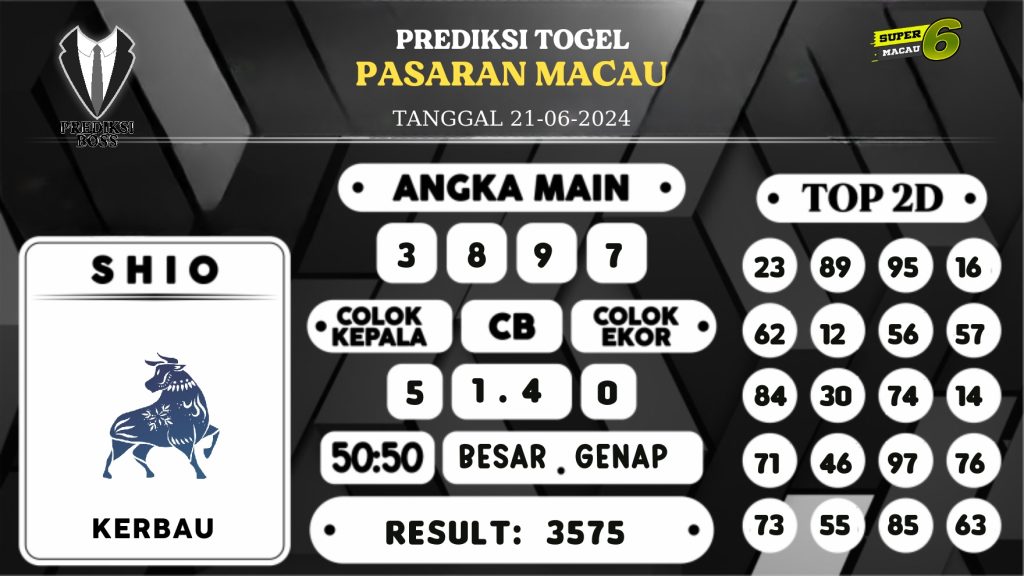 https://prediksibossjauh.com/prediksi-boss-togel-macau-jumat-21-juni-2024/