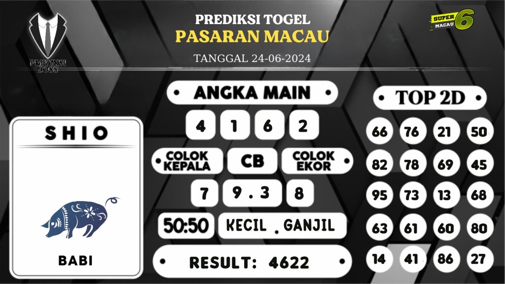 https://prediksibossjauh.com/prediksi-boss-togel-macau-senin-24-juni-2024/