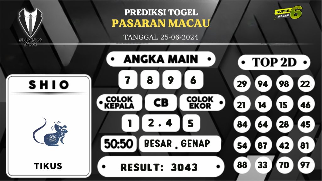 https://prediksibossjauh.com/prediksi-boss-togel-macau-selasa-25-juni-2024/