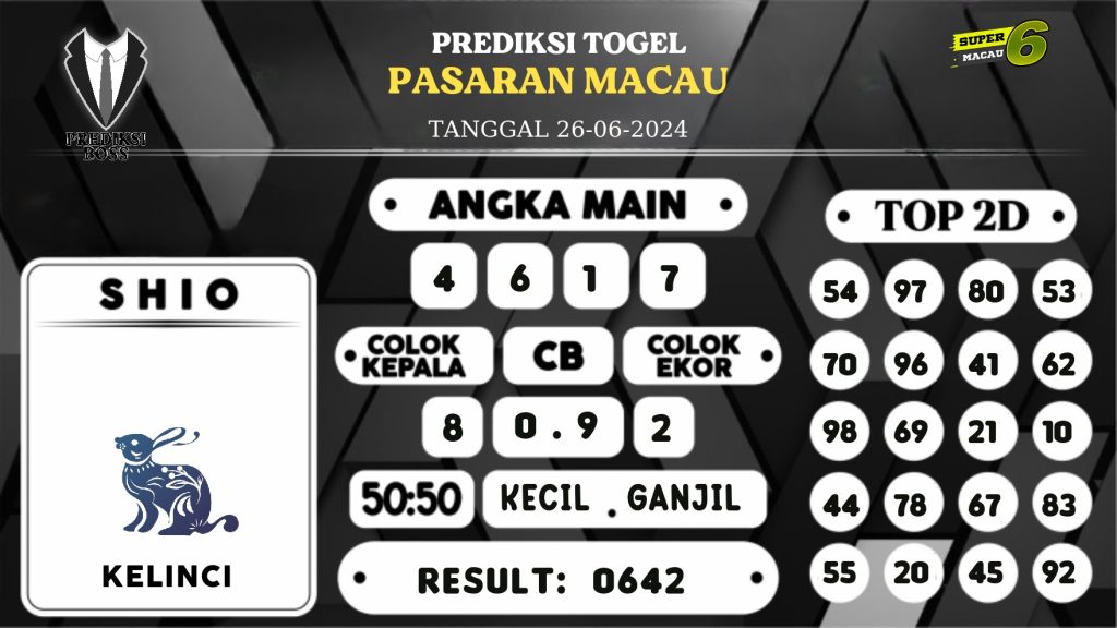 https://prediksibossjauh.com/prediksi-boss-togel-macau-rabu-26-juni-2024/