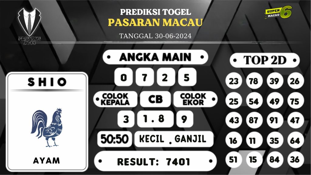 https://prediksibossjauh.com/prediksi-boss-togel-macau-minggu-30-juni-2024/