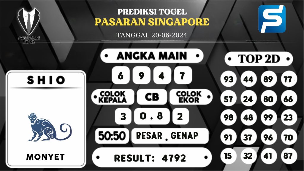 https://prediksibossjauh.com/prediksi-boss-togel-sgp-kamis-20-juni-2024/