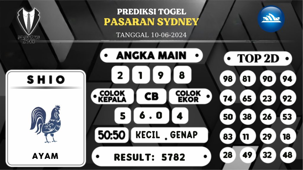 https://prediksibossjauh.com/prediksi-boss-togel-sidney-senin-10-juni-2024/