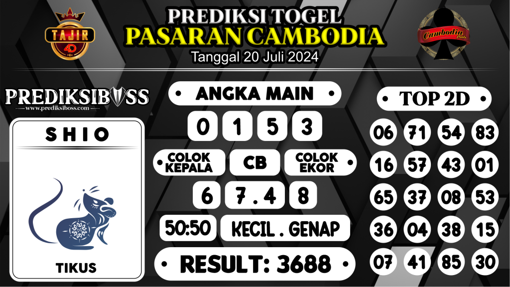 https://prediksibossjauh.com/prediksi-boss-togel-cambodia-sabtu-20-juli-2024/