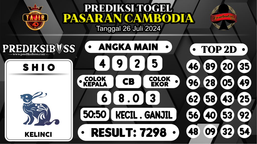 https://prediksibossjauh.com/prediksi-boss-togel-cambodia-jumat-26-juli-2024/