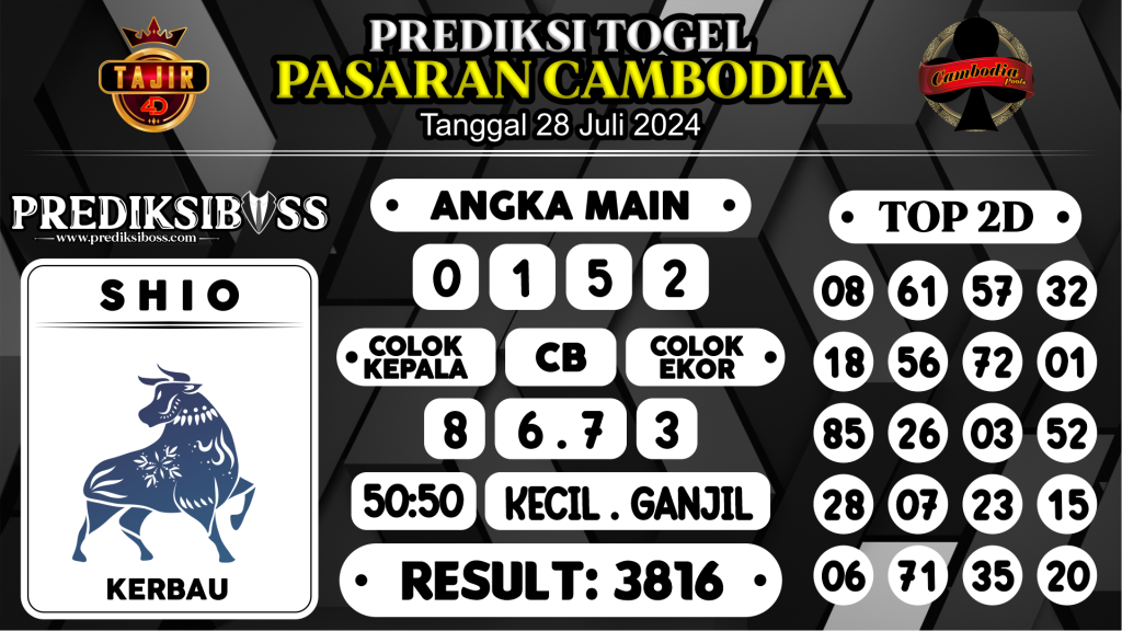 https://prediksibossjauh.com/prediksi-boss-togel-cambodia-minggu-28-juli-2024/