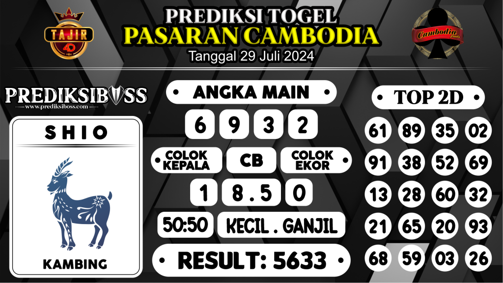 https://prediksibossjauh.com/prediksi-boss-togel-cambodia-senin-29-juli-2024/