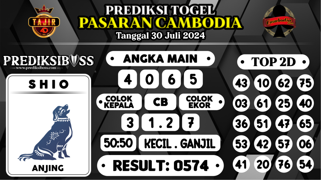 https://prediksibossjauh.com/prediksi-boss-togel-cambodia-selasa-30-juli-2024/