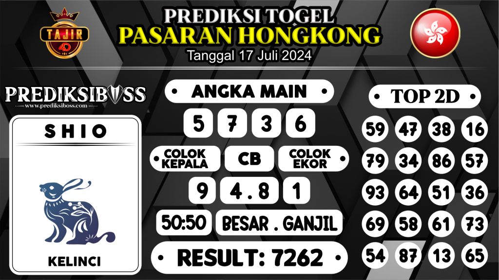 https://prediksibossjauh.com/prediksi-boss-togel-hongkong-rabu-17-juli-2024/