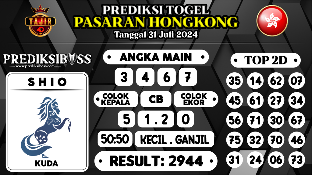 https://prediksibossjauh.com/prediksi-boss-togel-hongkong-rabu-31-juli-2024/