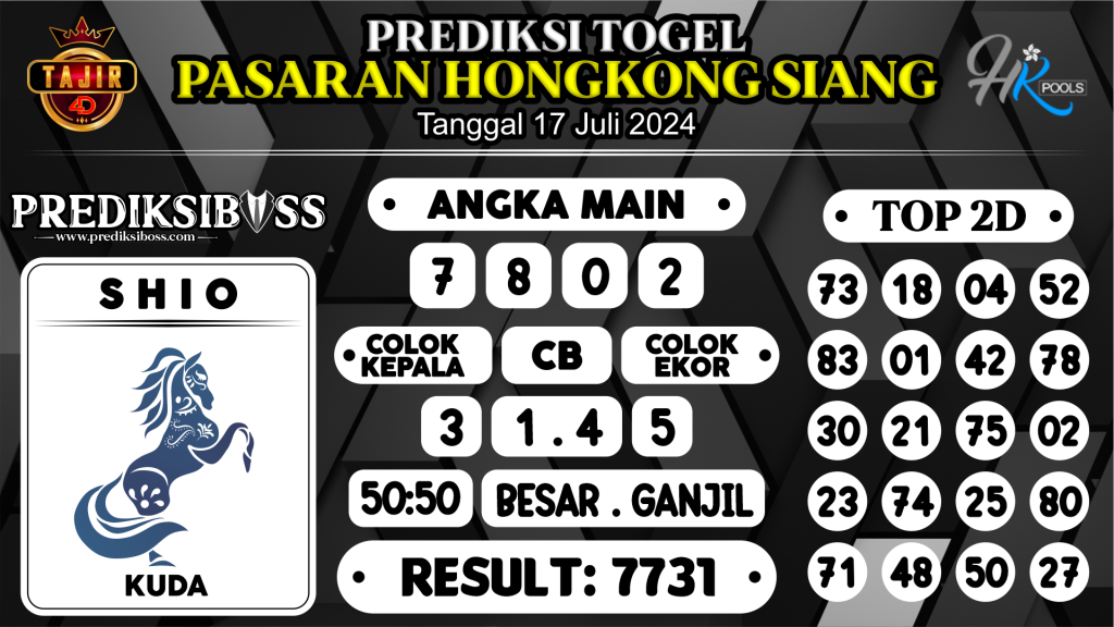 https://prediksibossjauh.com/prediksi-boss-togel-hk-siang-rabu-17-juli-2024/