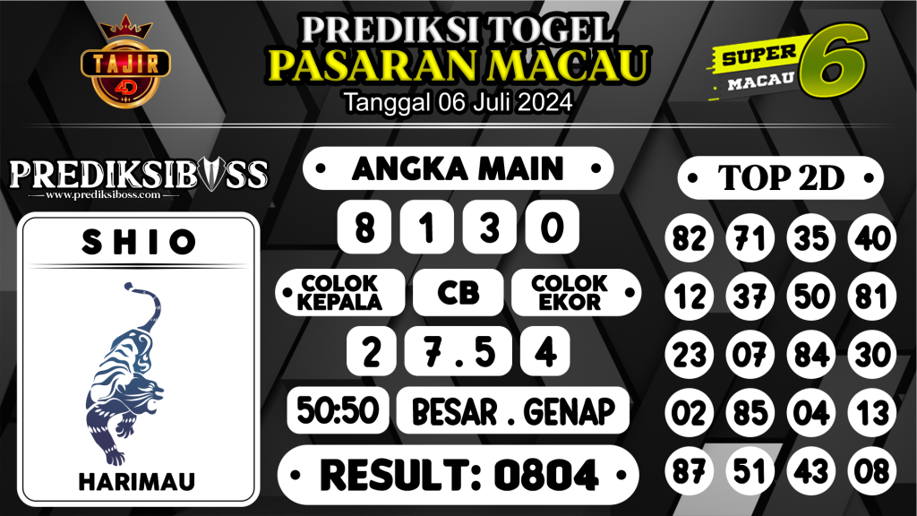 https://prediksibossjauh.com/prediksi-boss-togel-macau-sabtu-06-juli-2024/