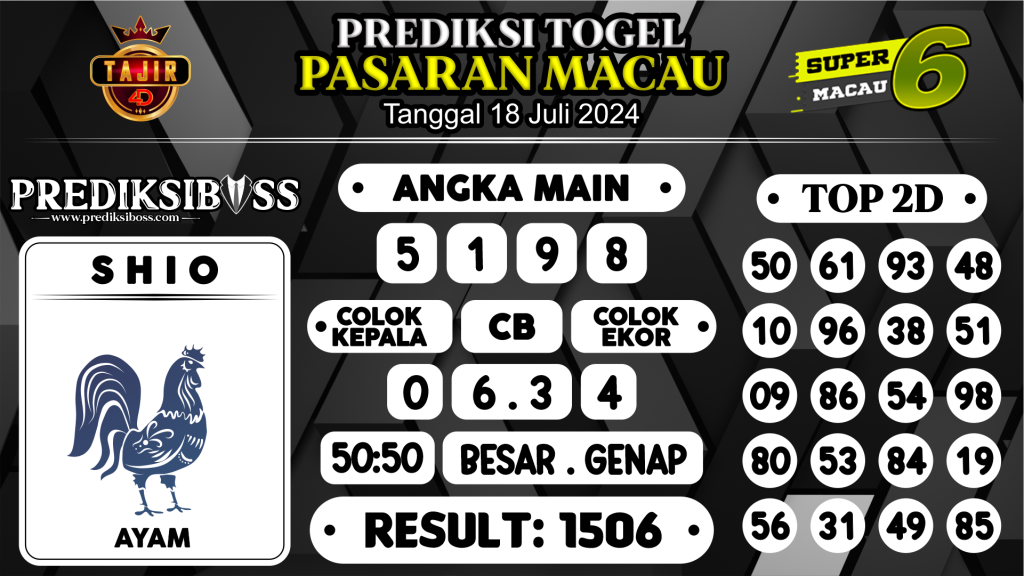 https://prediksibossjauh.com/prediksi-boss-togel-macau-kamis-18-juli-2024/