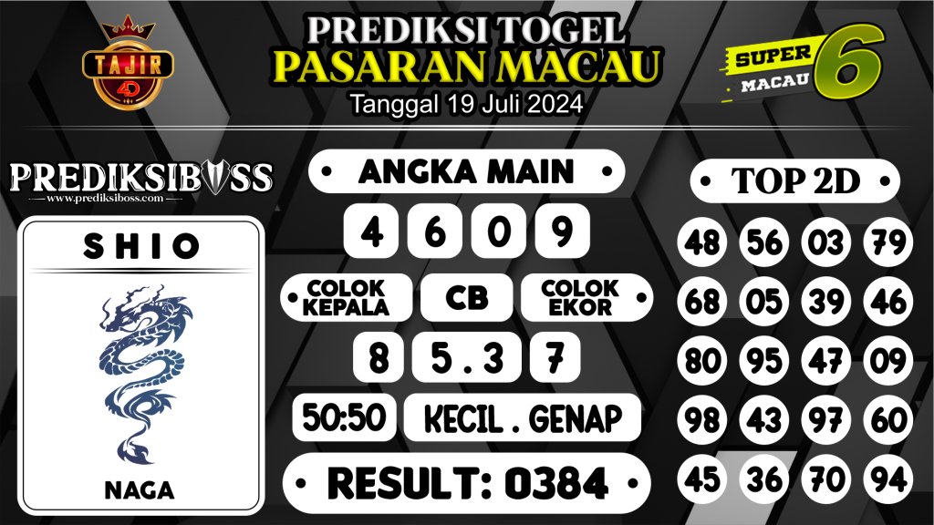 https://prediksibossjauh.com/prediksi-boss-togel-macau-jumat-19-juli-2024/