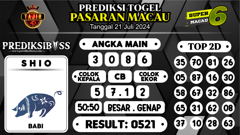 https://prediksibossjauh.com/prediksi-boss-togel-macau-minggu-21-juli-2024/