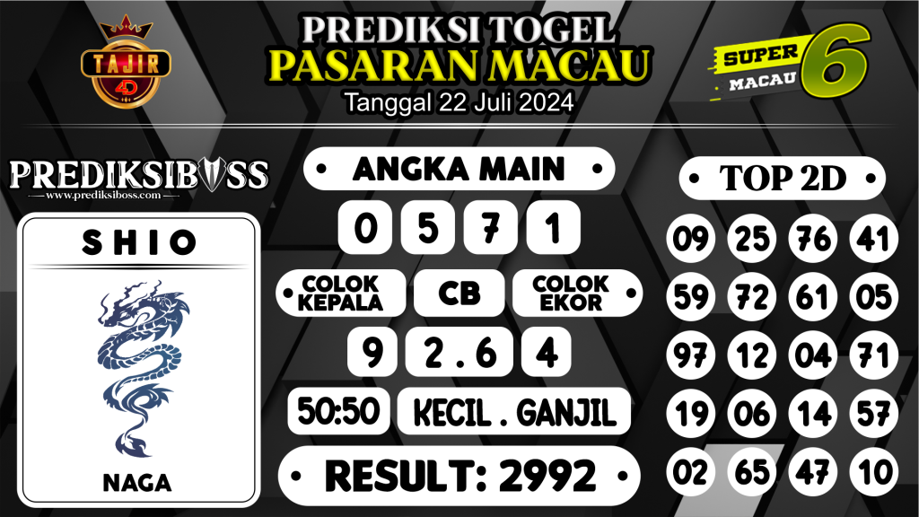 https://prediksibossjauh.com/prediksi-boss-togel-macau-senin-22-juli-2024/