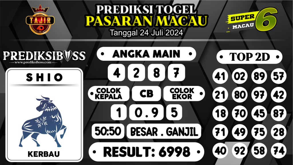 https://prediksibossjauh.com/prediksi-boss-togel-macau-rabu-24-juli-2024/