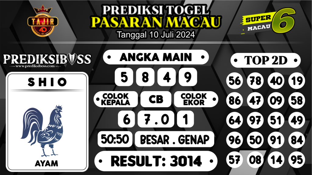 https://prediksibossjauh.com/prediksi-boss-togel-macau-rabu-10-juli-2024/