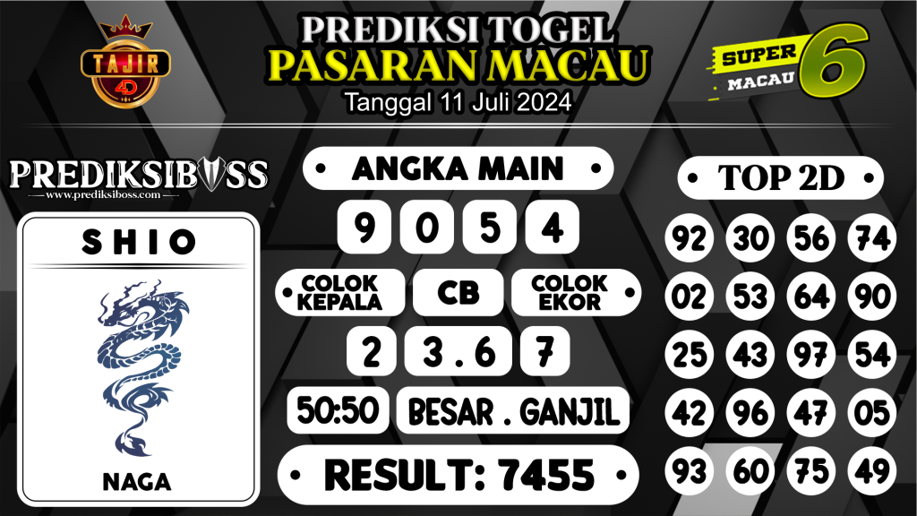 https://prediksibossjauh.com/prediksi-boss-togel-macau-kamis-11-juli-2024/