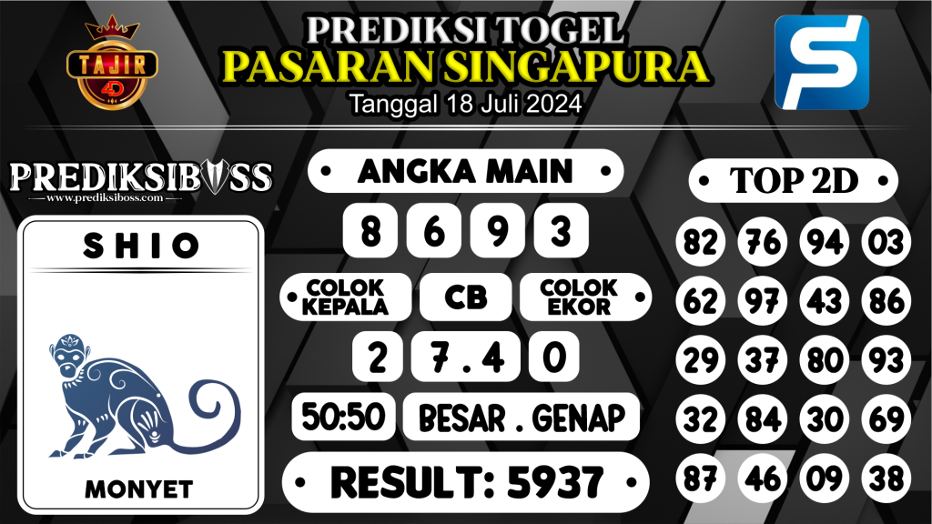 https://prediksibossjauh.com/prediksi-boss-togel-sgp-kamis-18-juli-2024/