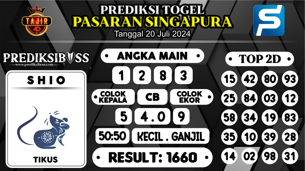 https://prediksibossjauh.com/prediksi-boss-togel-sgp-sabtu-20-juli-2024/